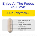 Enzymedica Digest Spectrum supplement bottle displaying Thera-blend technology and gluten and lactose digestive support.