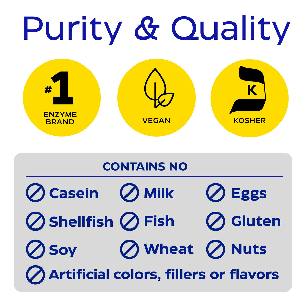 Close-up of Enzymedica Digest Spectrum vegan capsules designed for multiple food sensitivities and targeted breakdown.