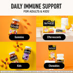 Airborne USA imported immune defense supplement package alongside a glass of water
