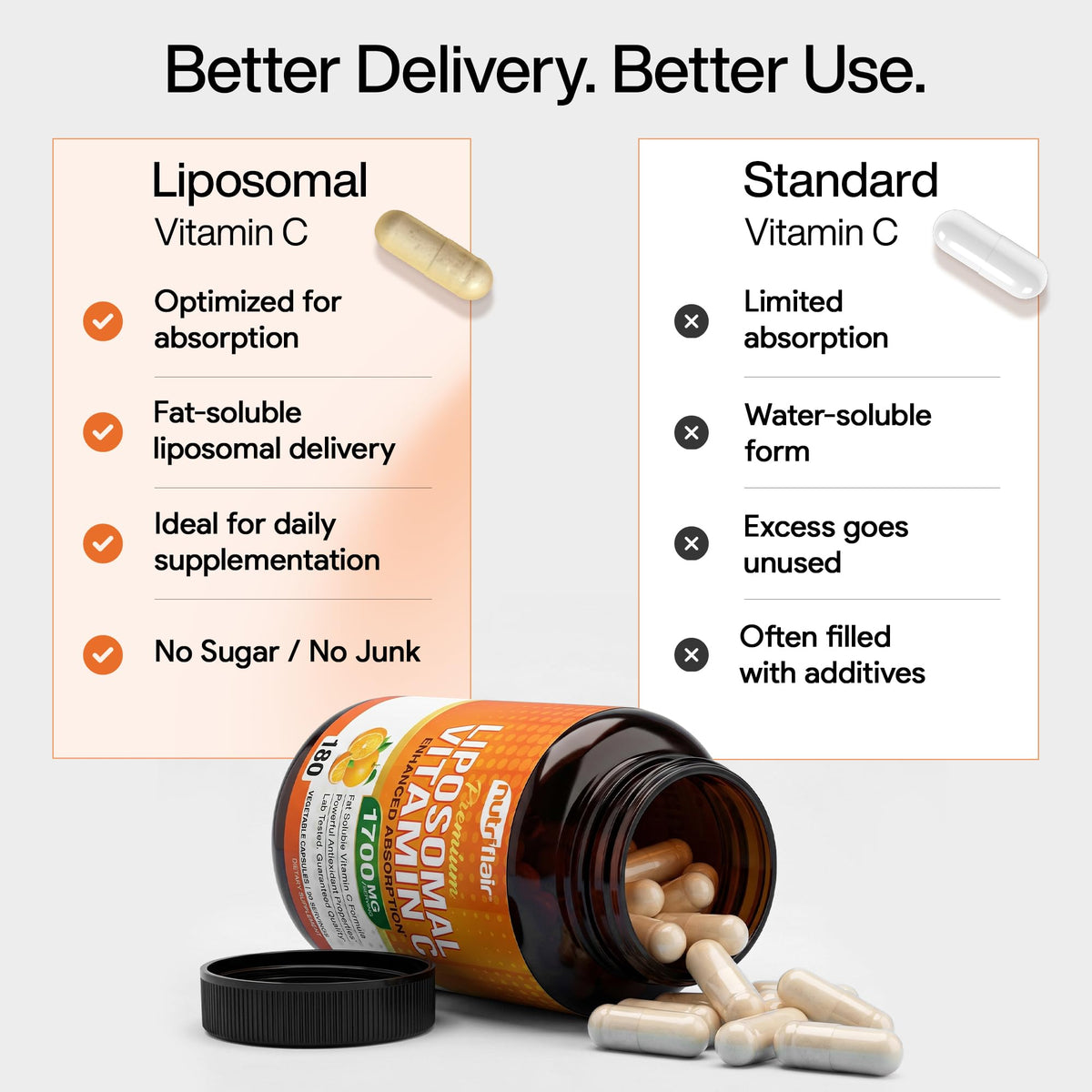 NutriFlair fat soluble vitamin C supplement showing non GMO and vegan product seals
