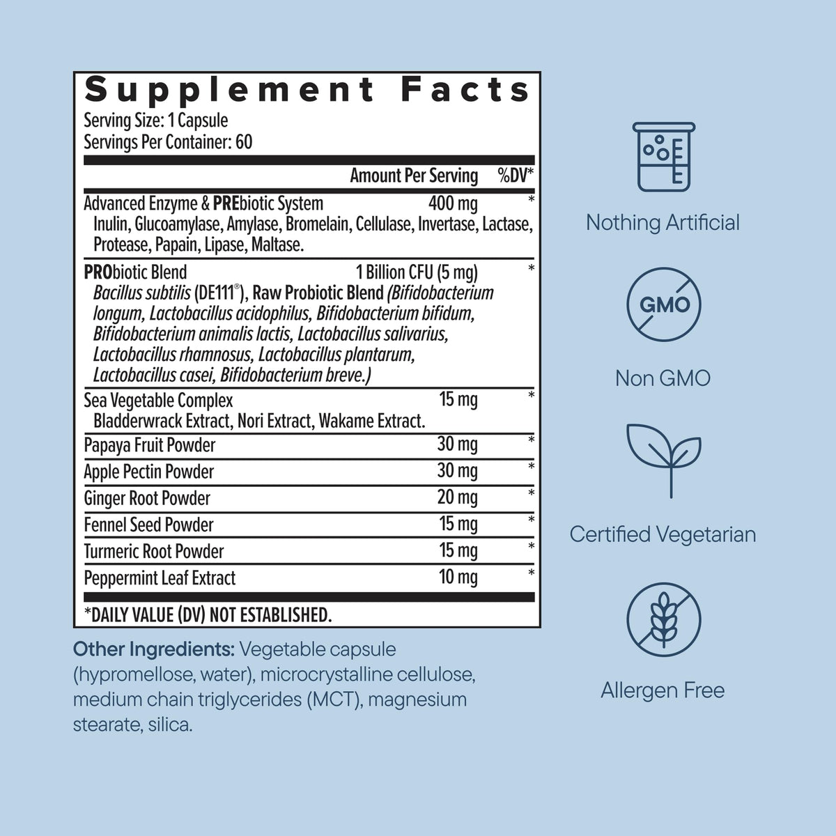 Zenwise Health women's digestive enzymes supplement label showing 10 enzyme blend ingredients.