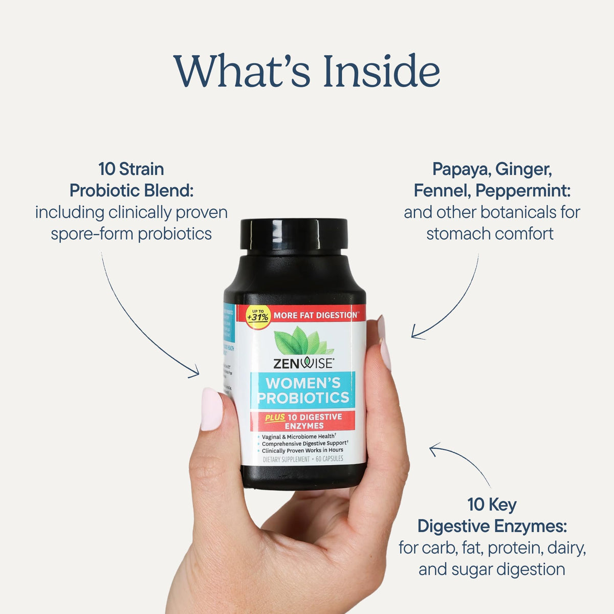 Zenwise Health 3-in-1 women's capsule for vaginal flora and gut health balance support.
