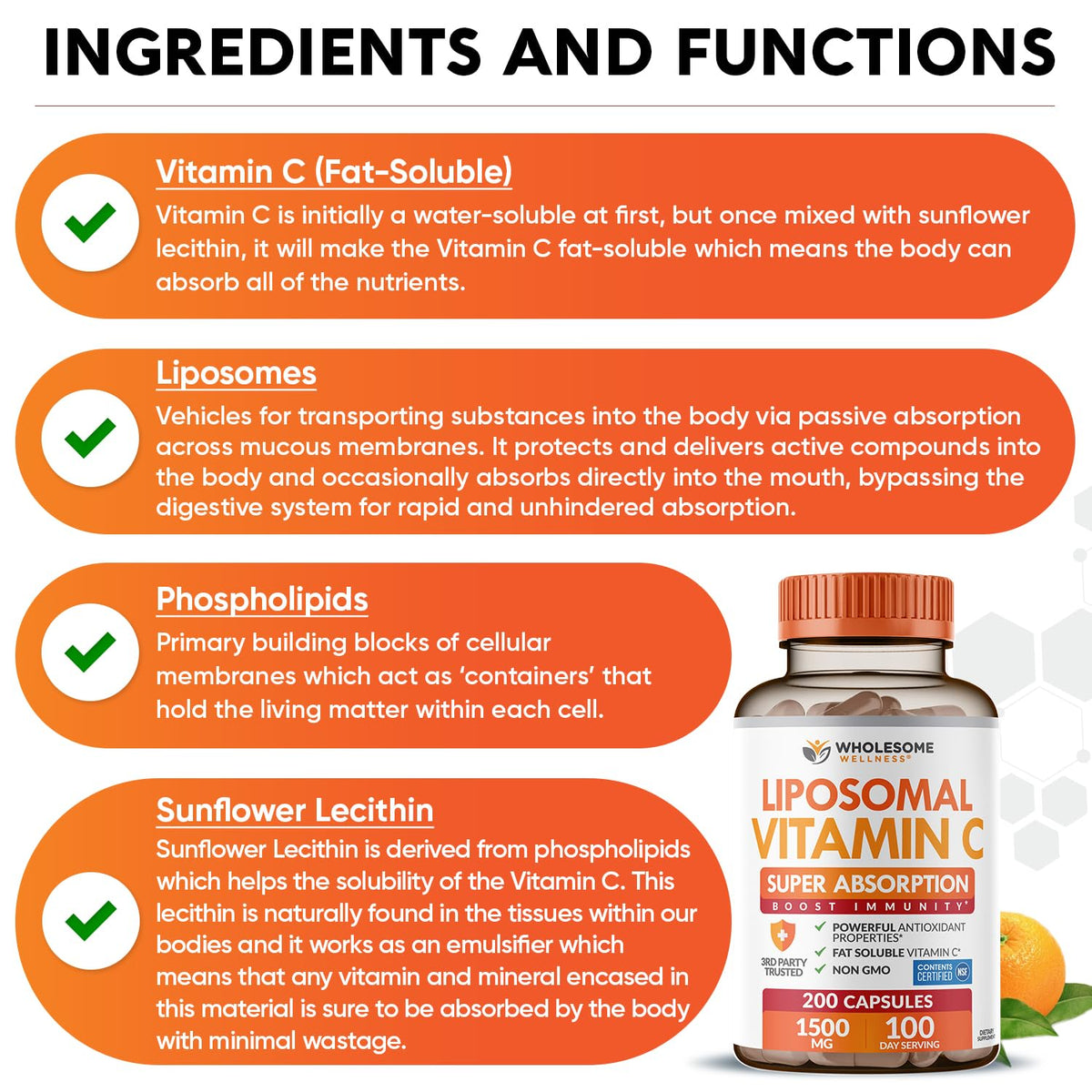 Authentic USA imported Wholesome Wellness dietary supplement bottle displayed on clean surface