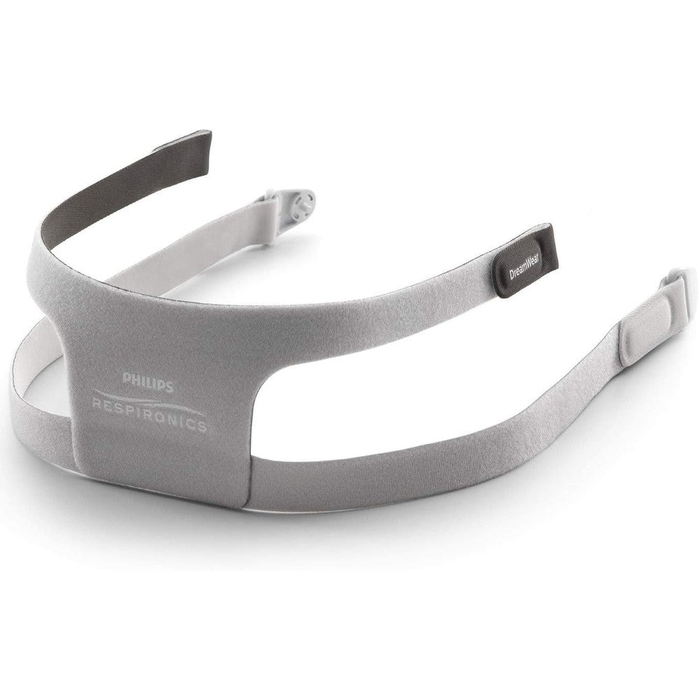 Philips DreamWear Full Face Replacement Headgear front view